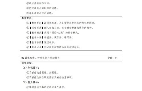电子商务专业以后有用吗