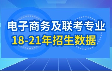 电子商务的专业是学啥子