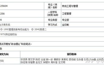 吉大电子商务专业是几表