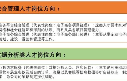 电子商务专业哪家信誉好