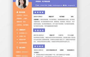 电子商务专业有专硕吗