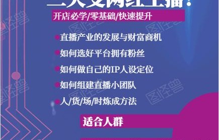 电子商务属啥学类专业啊