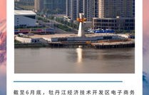 牡丹江市电子商务专业