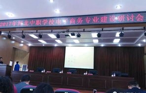 河北大学的电子商务专业
