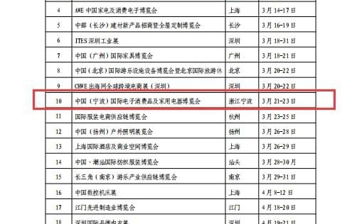 中山专业电子商务报价表
